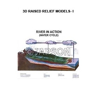 3D Relief Models- I