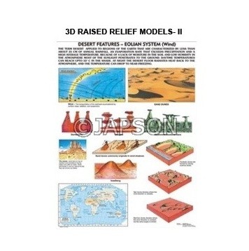 3D Relief Models- II