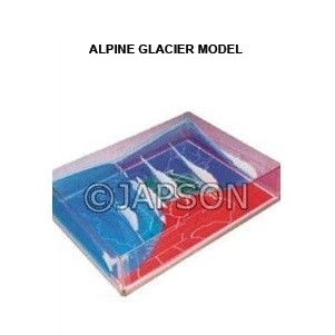 Alpine Glacier Model
