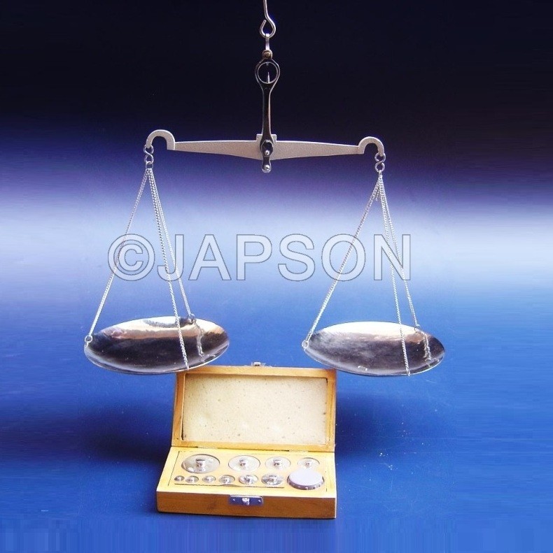 Antique Balance Scales: Weighing the Different Types