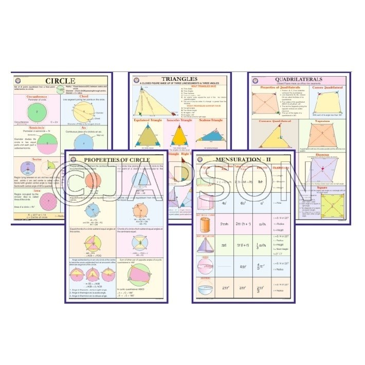 Charts on Mathematics for Upper Primary for School Maths Lab