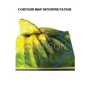 Contour Map