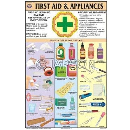 First Aid Charts, School Education