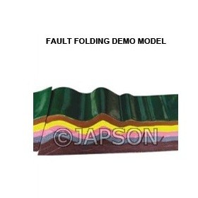 Fault Folding Demo