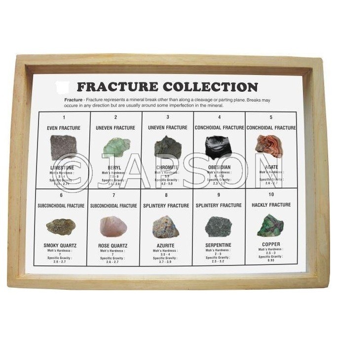 Fracture Collection, Set of 10