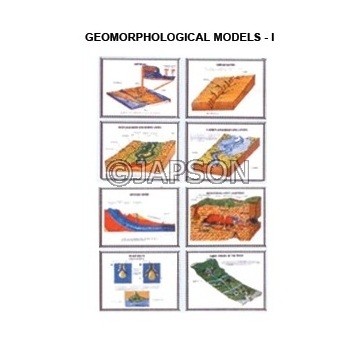 Geomorphological - I