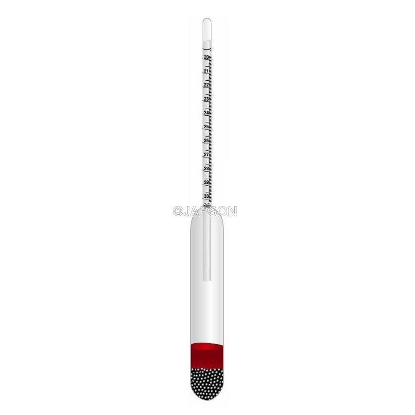 Hydrometer, Brix (°Bx) 