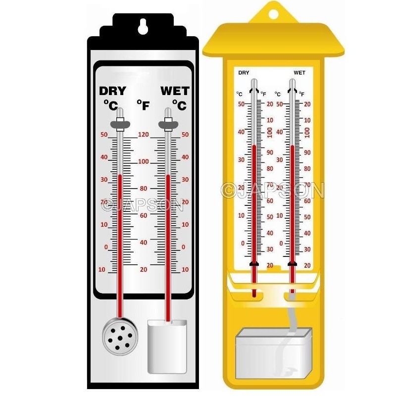 Hygrometer, Wet & Dry Bulb