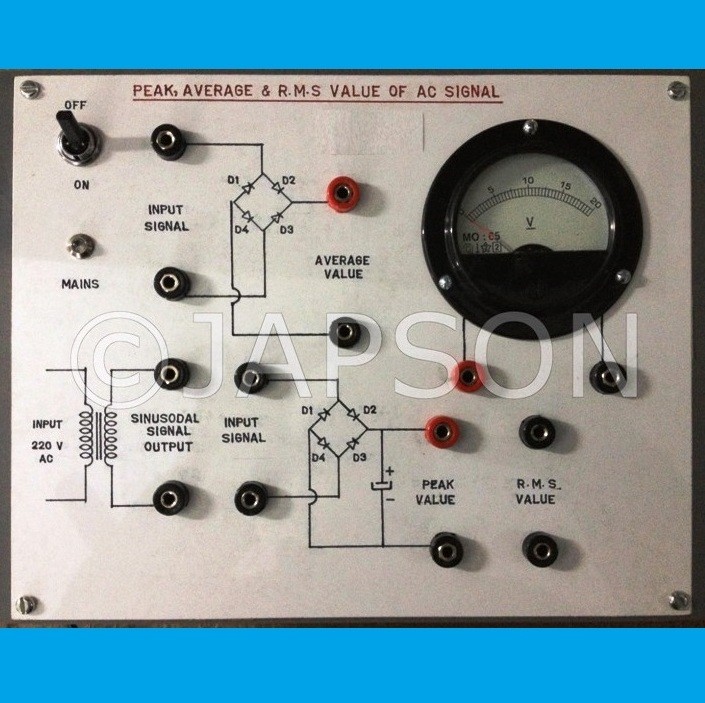 Measurement of Peak, Average & RMS Value of a AC Signal