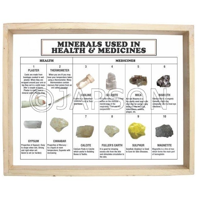 Minerals Used in Health & Medicine, Set of 10