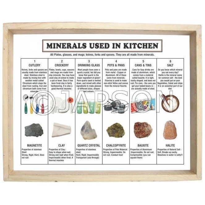 Minerals Used in the Kitchen, Set of 6