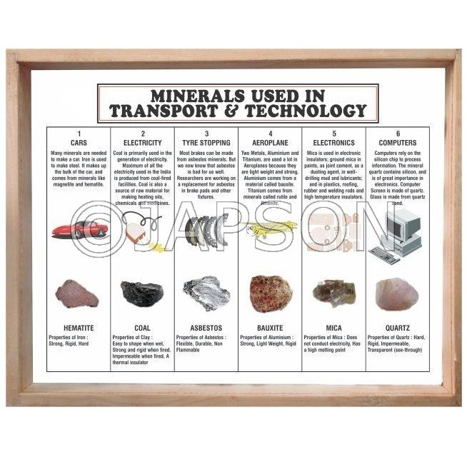 Minerals Used in Transport & Technology, Set of 6