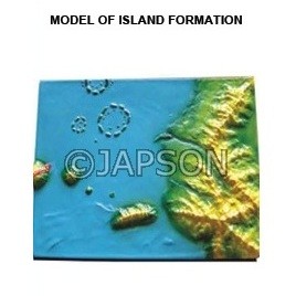 Model Island Formation