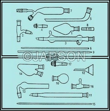 Quick Fit Kits