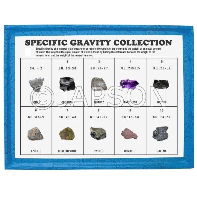 Specific Gravity Collection, Set of 10