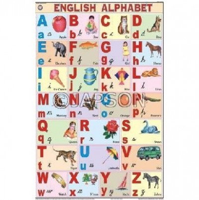 Alphabet Charts, School Education