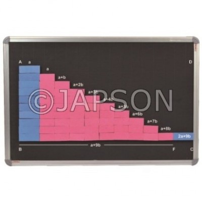 Arithmetic Progression (Magnetic tiles) for School Maths Lab