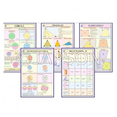 Charts on Mathematics for Upper Primary for School Maths Lab