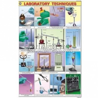 Chemistry Lab Display Charts, School Education