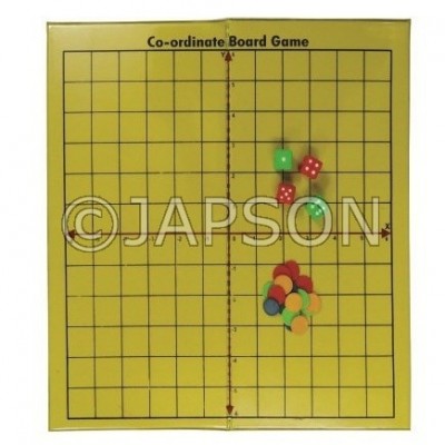 Co-ordinate Board Game for School Maths Lab