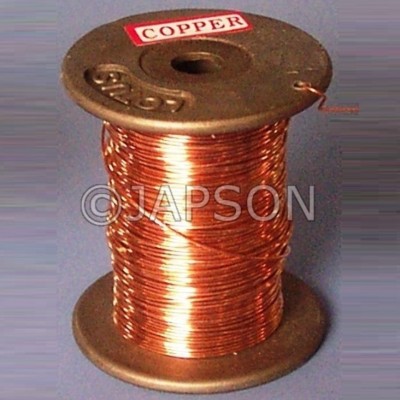 Copper Wire