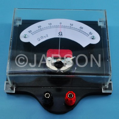 Demonstration Meter, Horizontal