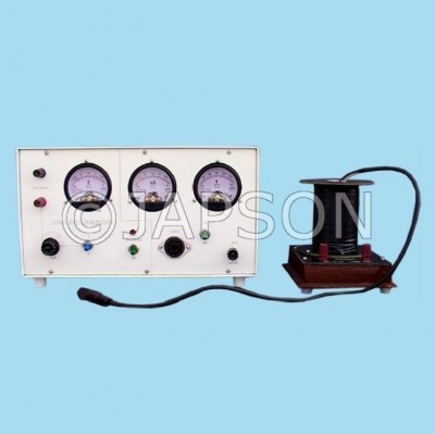 E/m By Short Solenoid Method (Megnatron Methods)