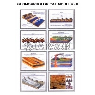 Geomorphological - II