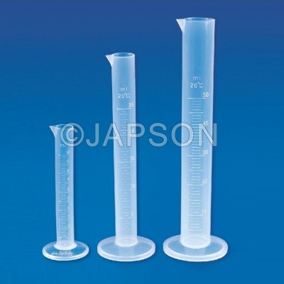 Measuring Cylinder, Round, TPX