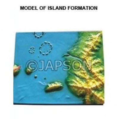 Model Island Formation