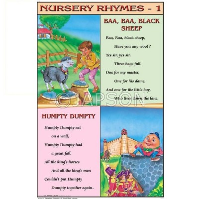 Nursery Rhymes Charts, School Education