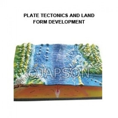 Plate Tectonics