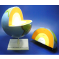 EARTH'S LAYERS MODEL