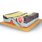 PLATE TECTONICS MODEL