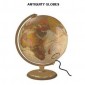 Antiquity Globes