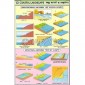 Changing Face of The Earth, Charts, School Education 