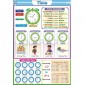 Understanding Maths, Charts, School Education