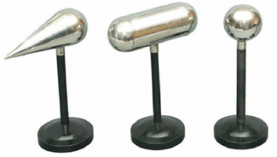 ASSORTED METALLIC CONDUCTORS SET