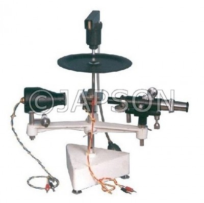 E/m By Millikan’s Oil Drop Method