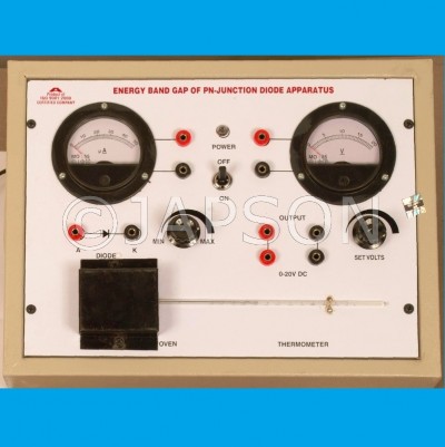 Energy Band Gap of PN Junction Diode