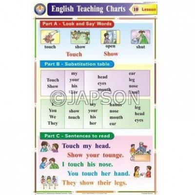English Teaching Charts, School Education