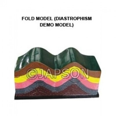 Fold Model (Demo Model)