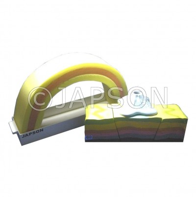 Landform Demonstration Kit