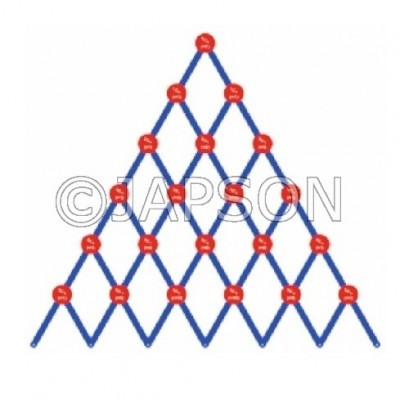 Pascal Triangle Kit for School Maths Lab