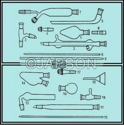 Quick Fit Kits