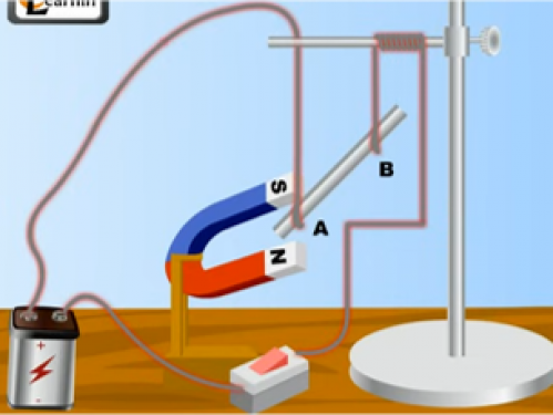 CIRCULAR COIL FOR DEMONSTRATING FIELD LINES