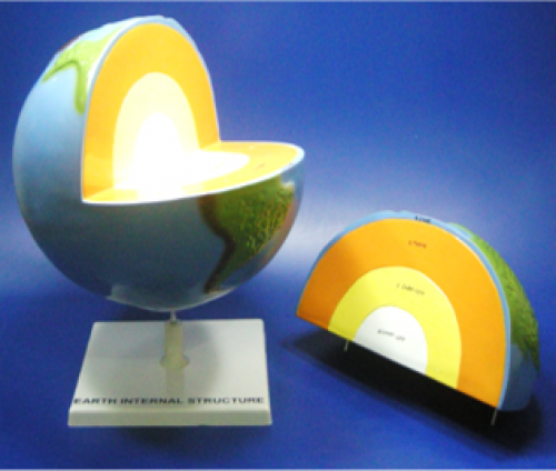EARTH'S LAYERS MODEL