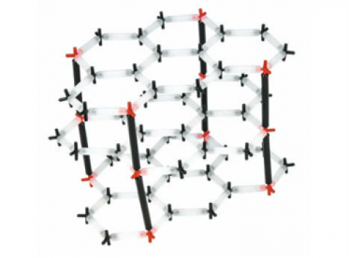 CRYSTALLINE MODELS