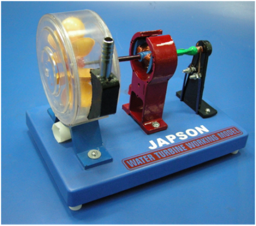 Water Turbine Model