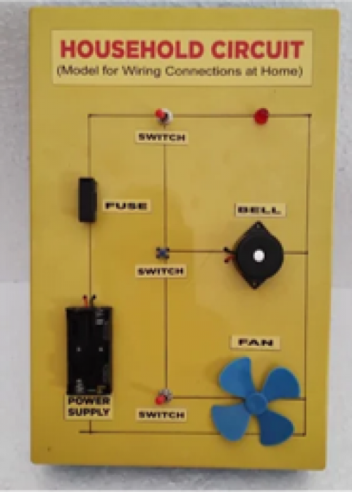 ELECTRICITY EXPLORATION BOARD